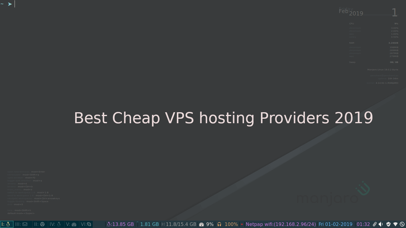 Best Vps Hosting Reddit