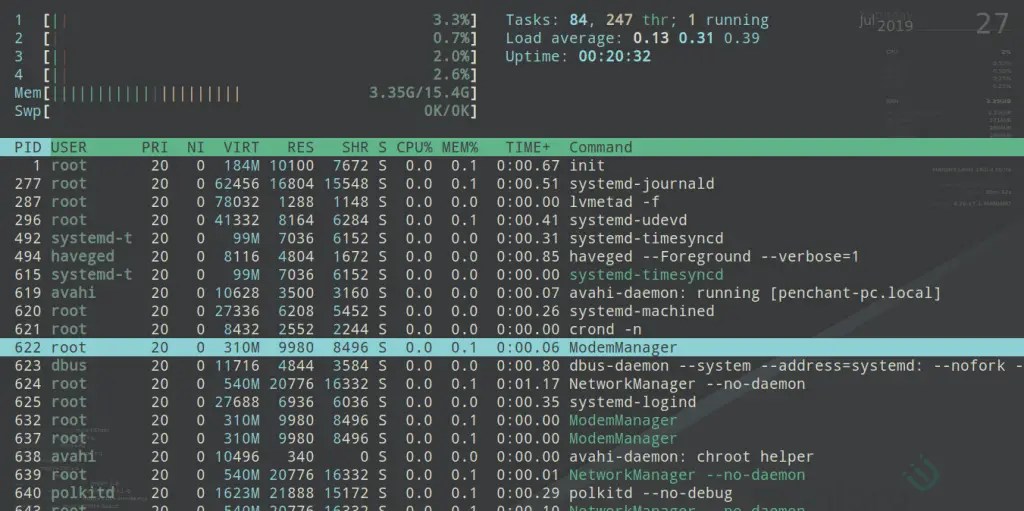 How To Check CPU Usage on a Linux system