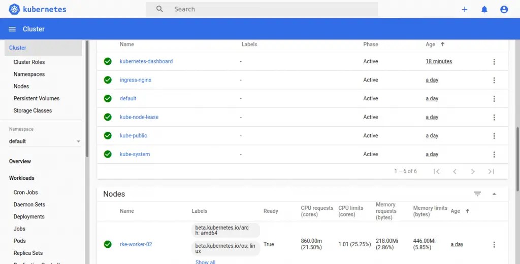 Install Dashboard with NodePort or LoadBalancer