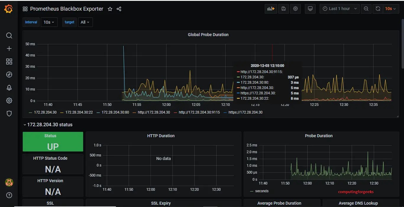 How To Monitor Linux Server Uptime with Prometheus