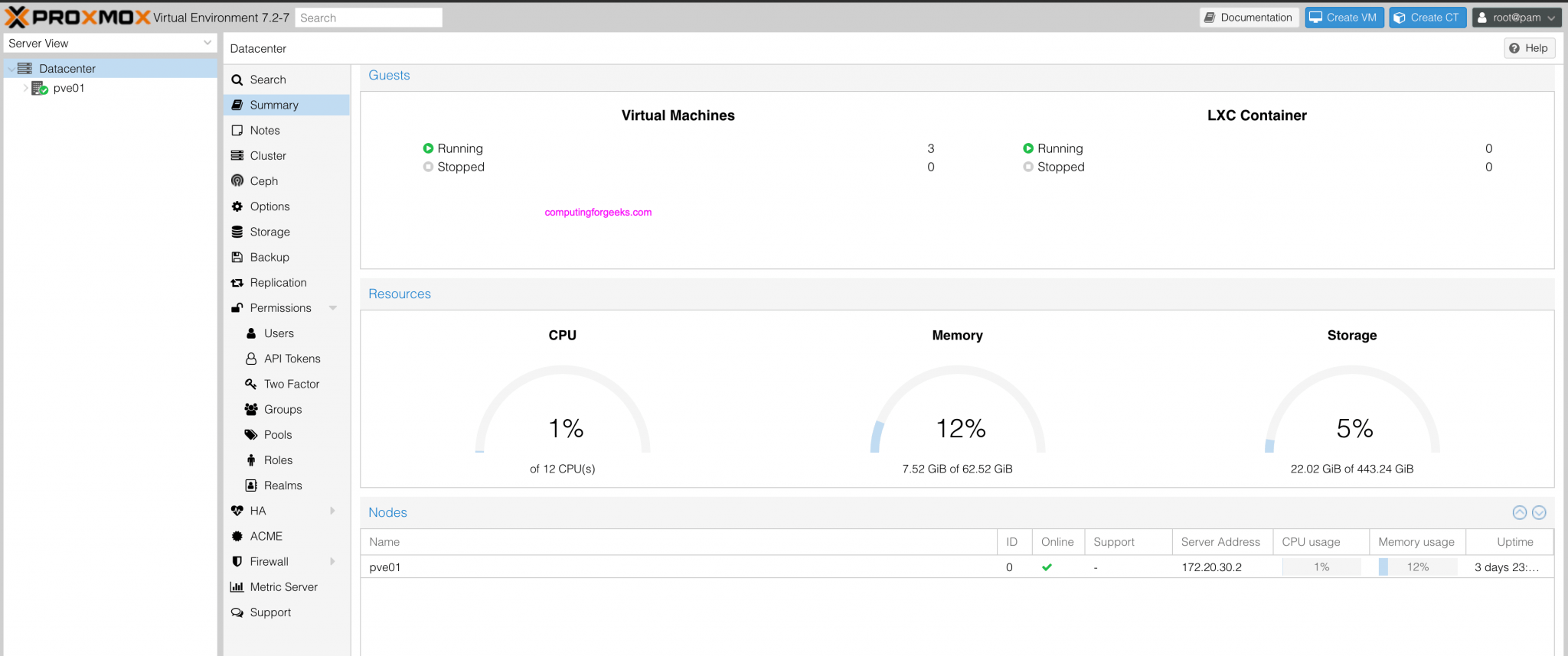 How To Customize Proxmox VE  UI with dark theme