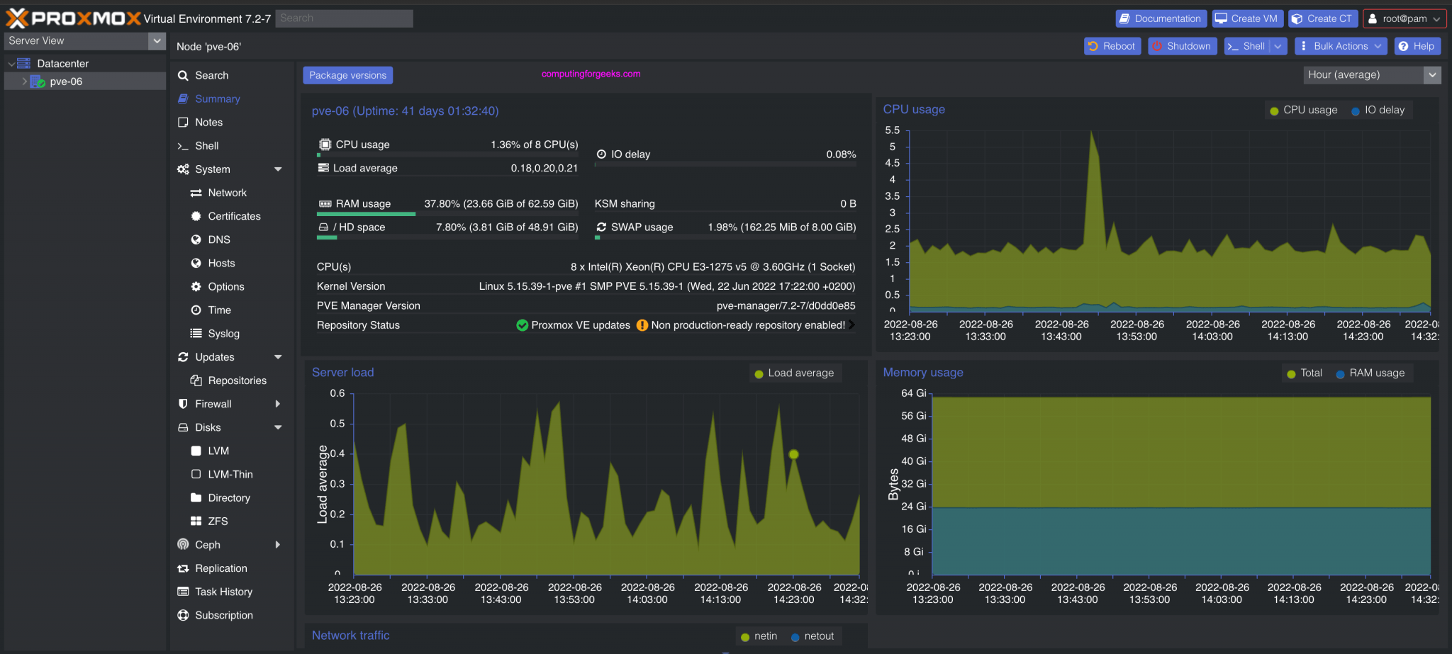 How To Customize Proxmox VE  UI with dark theme