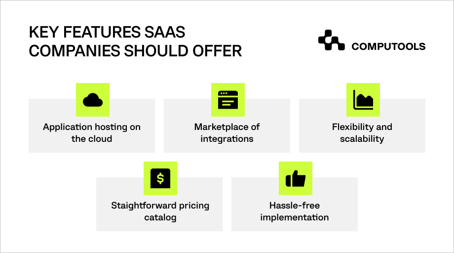 The Ultimate Guide to Choosing a SaaS Development Company Computools