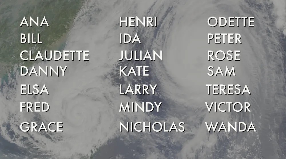 An Outlook on the 2021 Atlantic Hurricane Season CompuWeather