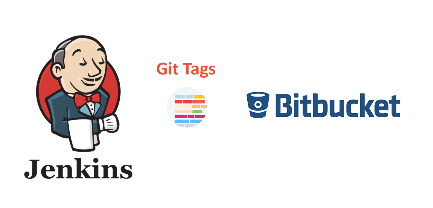 How to trigger Jenkins when new Tags are created Comquent GmbH