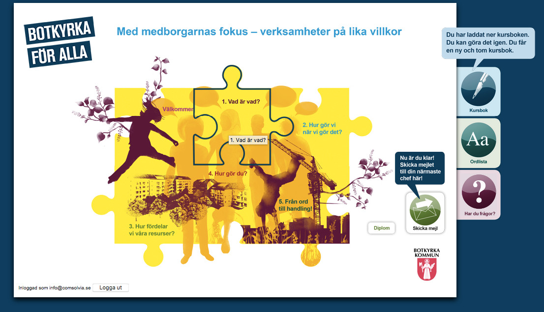 Botkyrka Kommun, webbutbildning | AB Comsolvia