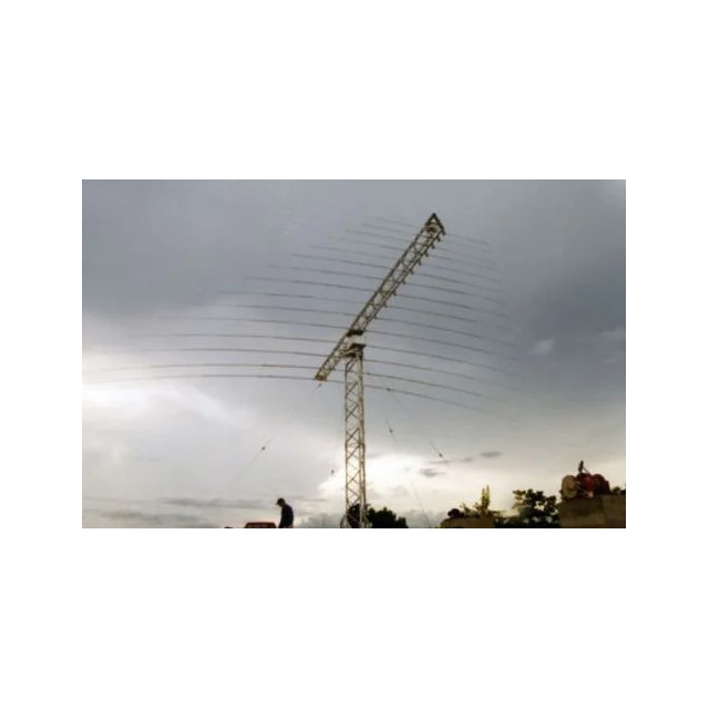 HF Log Periodic Rotatable Antennas Comsystems Solutions