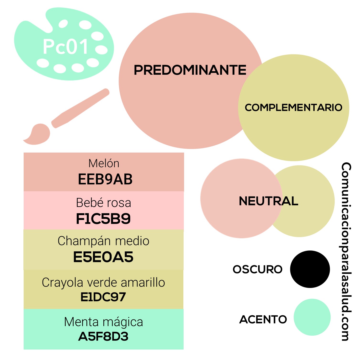 Cómo elegir la paleta de colores