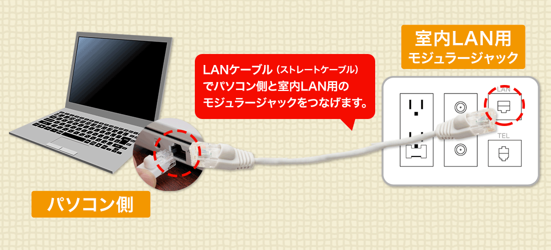 インターネット接続方法について comure.co.jp