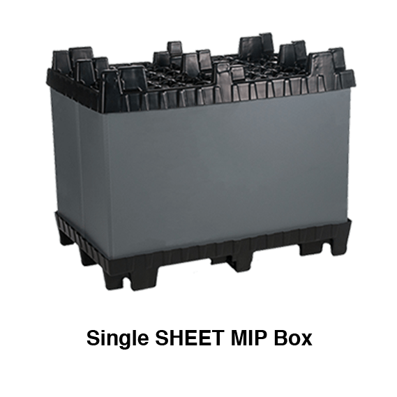 Gaylord box, Plastic gaylords, Returnable packaging pallet container