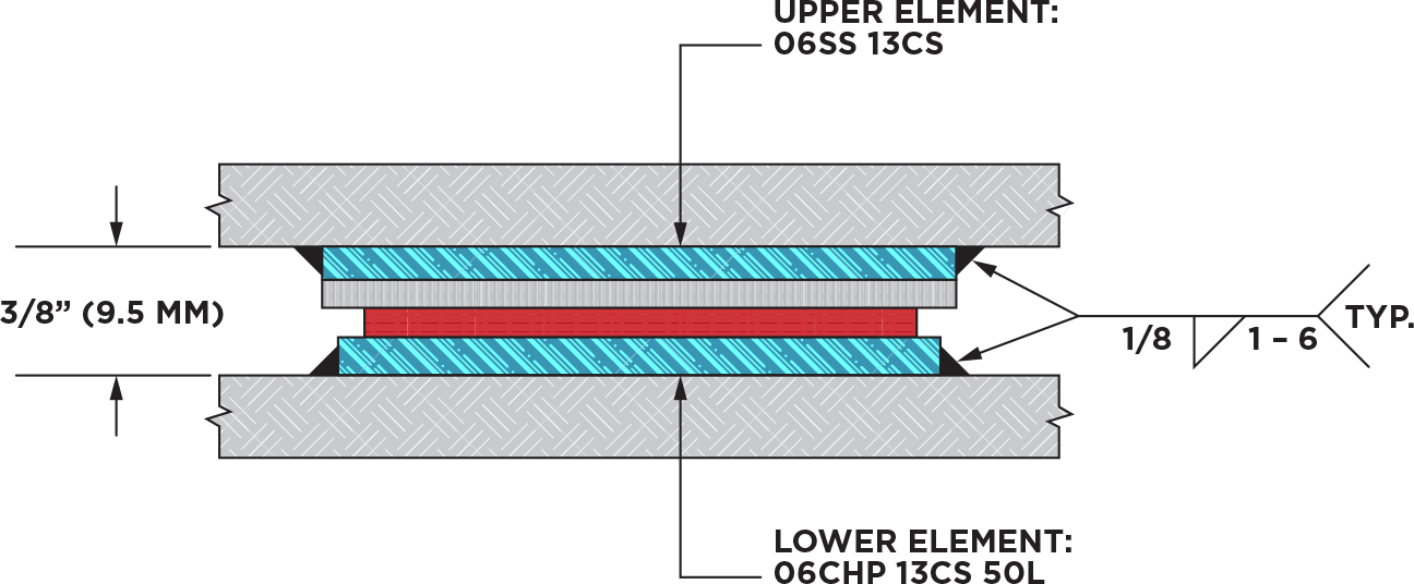 CONSLIDE™ HighLoad Type CHP Bearings ConServ, Inc.
