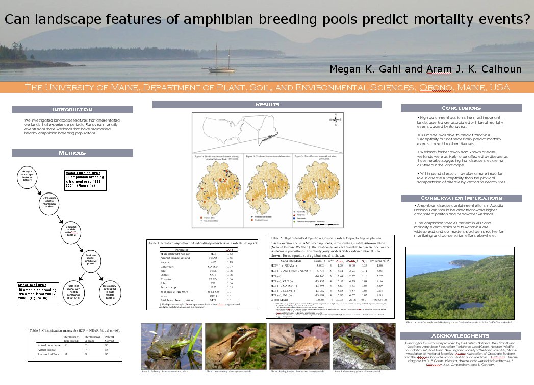 Society for Conservation Biology Help Designing Posters