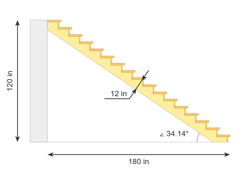 STAIR CALCULATOR [With Live Stair Plan Diagrams]