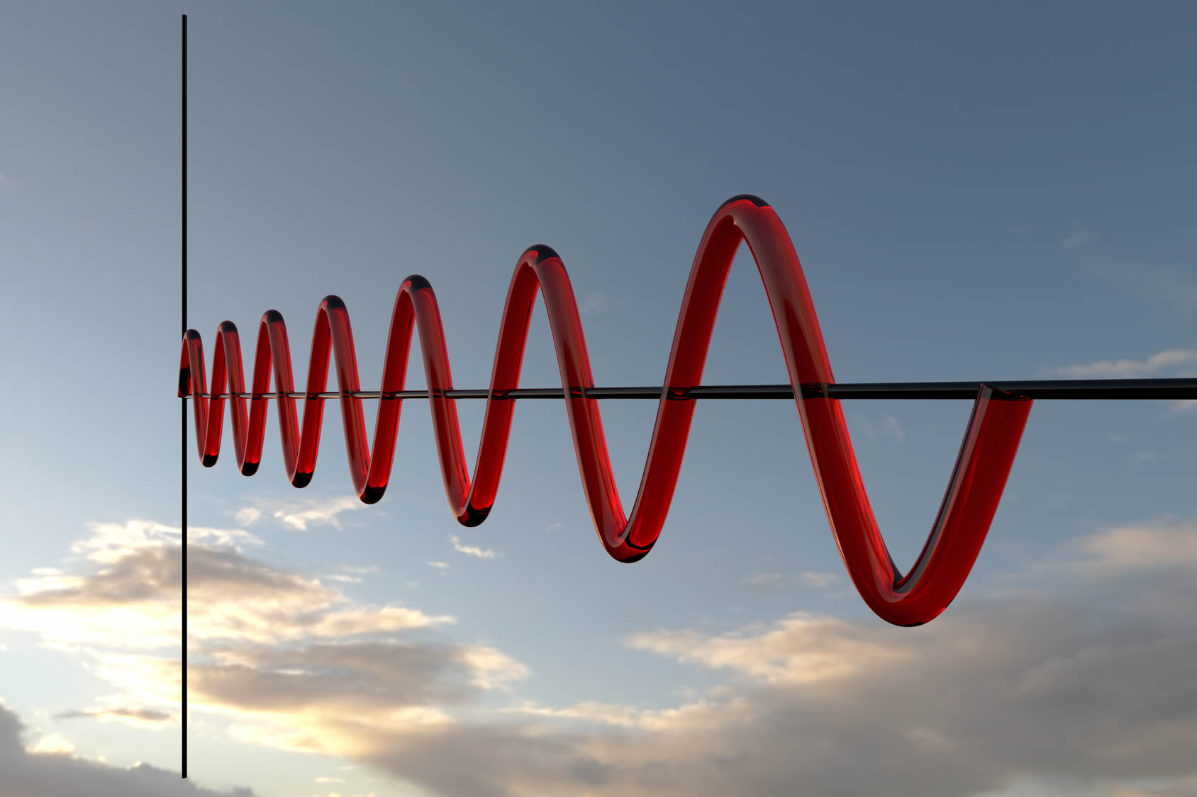 Corrente Alternada Conceito e o que é