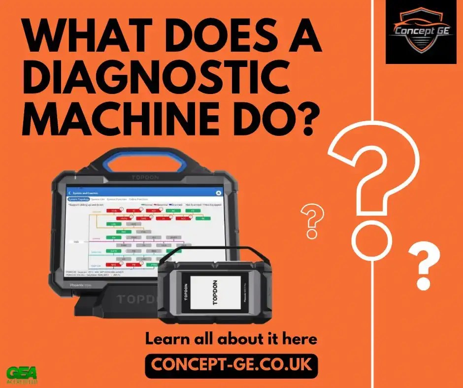 What does a diagnostic machine do? Concept GE Ltd
