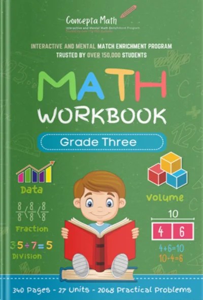 Third Grade Math worksheets – Claim your free samples Now