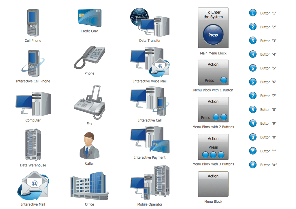 Cisco Products Additional. Cisco icons, shapes, stencils and symbols