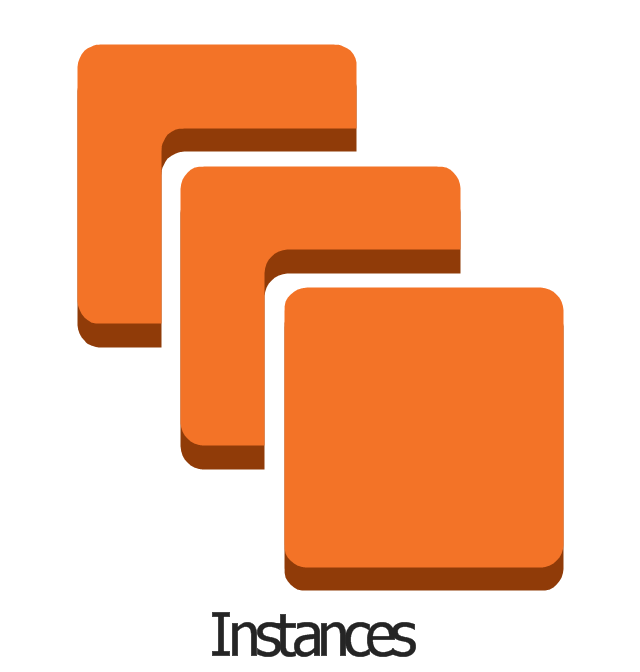 AWS Compute and Networking Vector stencils library