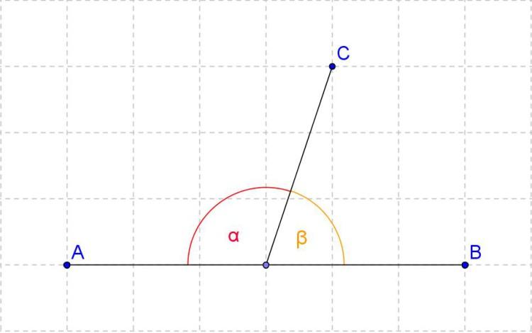 GeometriaElizabethZarate GLOSARIO