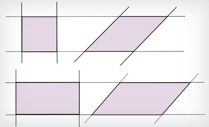 ¿Qué es Paralelogramo? Su Definición, Concepto y Significado
