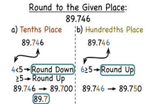 Decimal Rounding Given Place Value | CK-12 Foundation