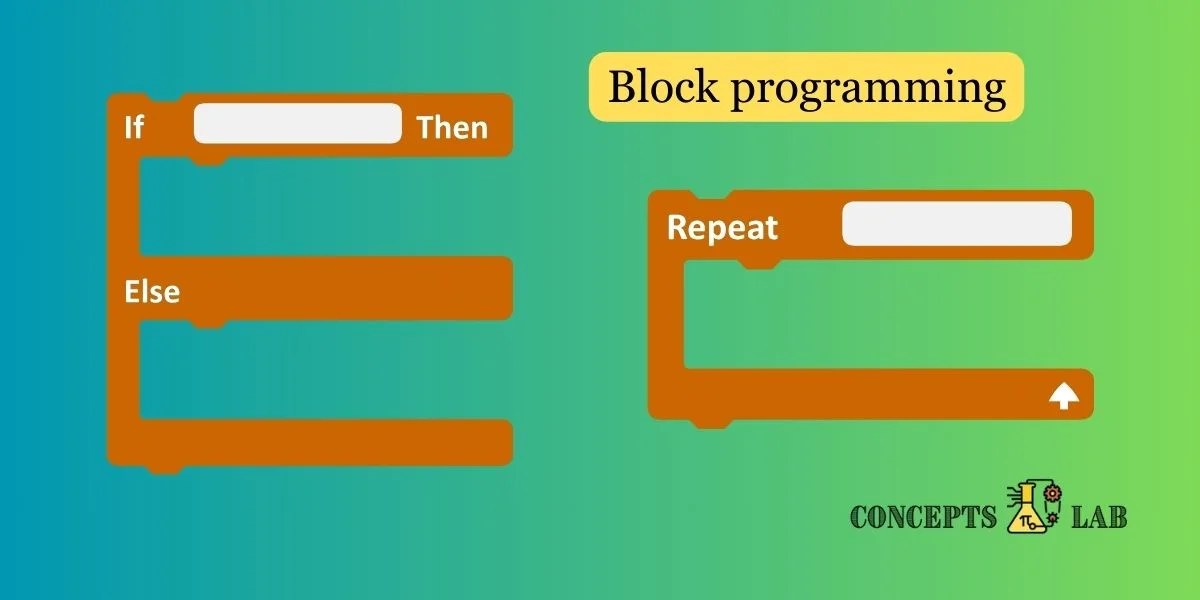 what is block programming Concepts Lab
