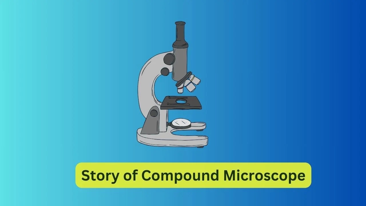 Story of Compound Microscope Concepts Lab
