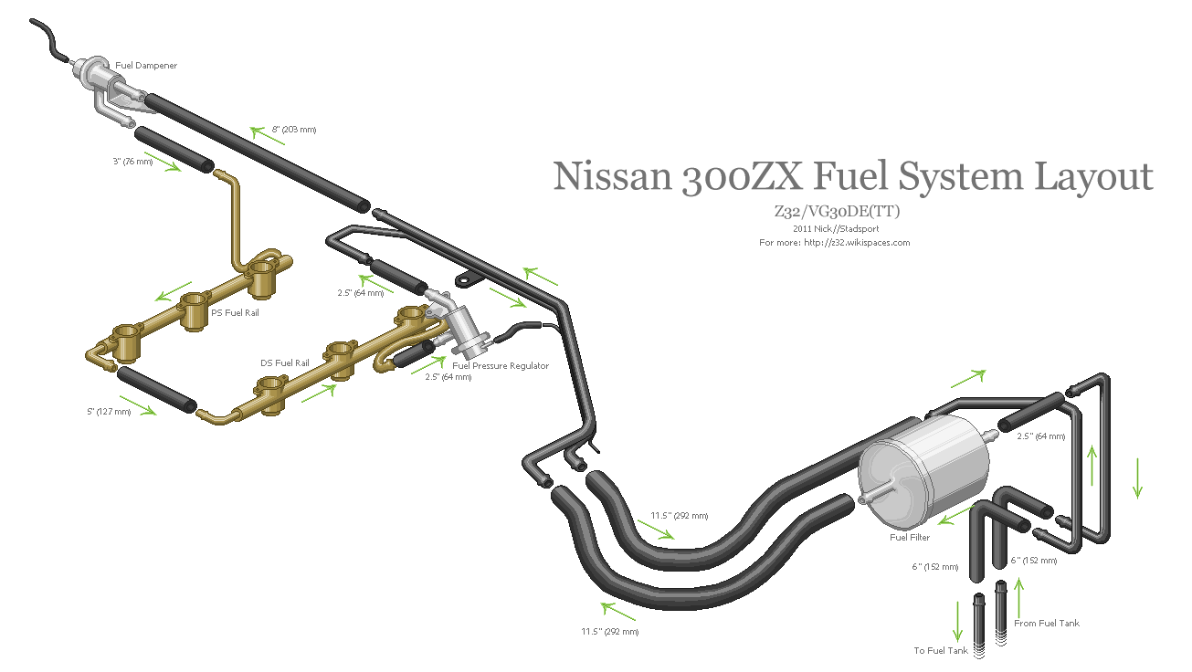 Gates 27345 Barricade Fuel Injection Line Hose, Ethanol E85 Compatible, 5/16, 8mm Sold Per