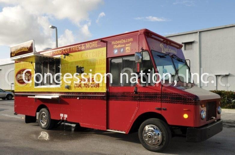 Food Truck Franchises Mobile Food Business Concession Nation