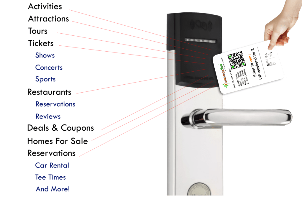 Hotels and Resorts Concierge2go