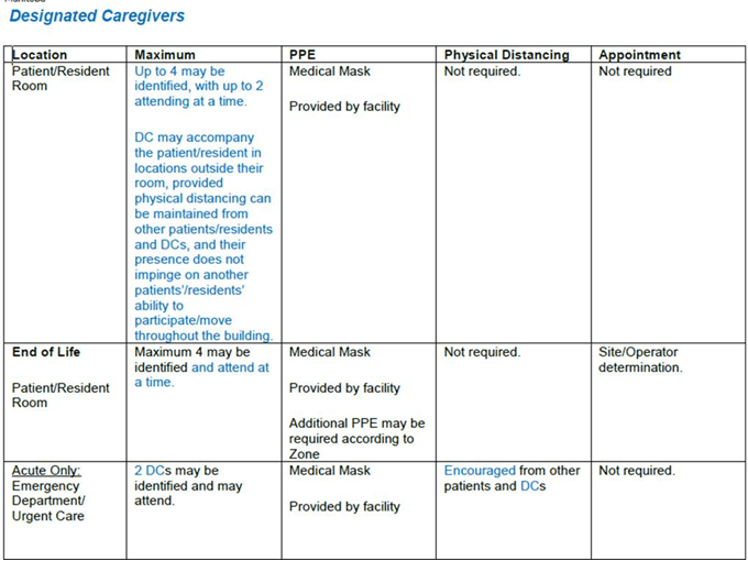 Concordia Hospital Concordia Hospital
