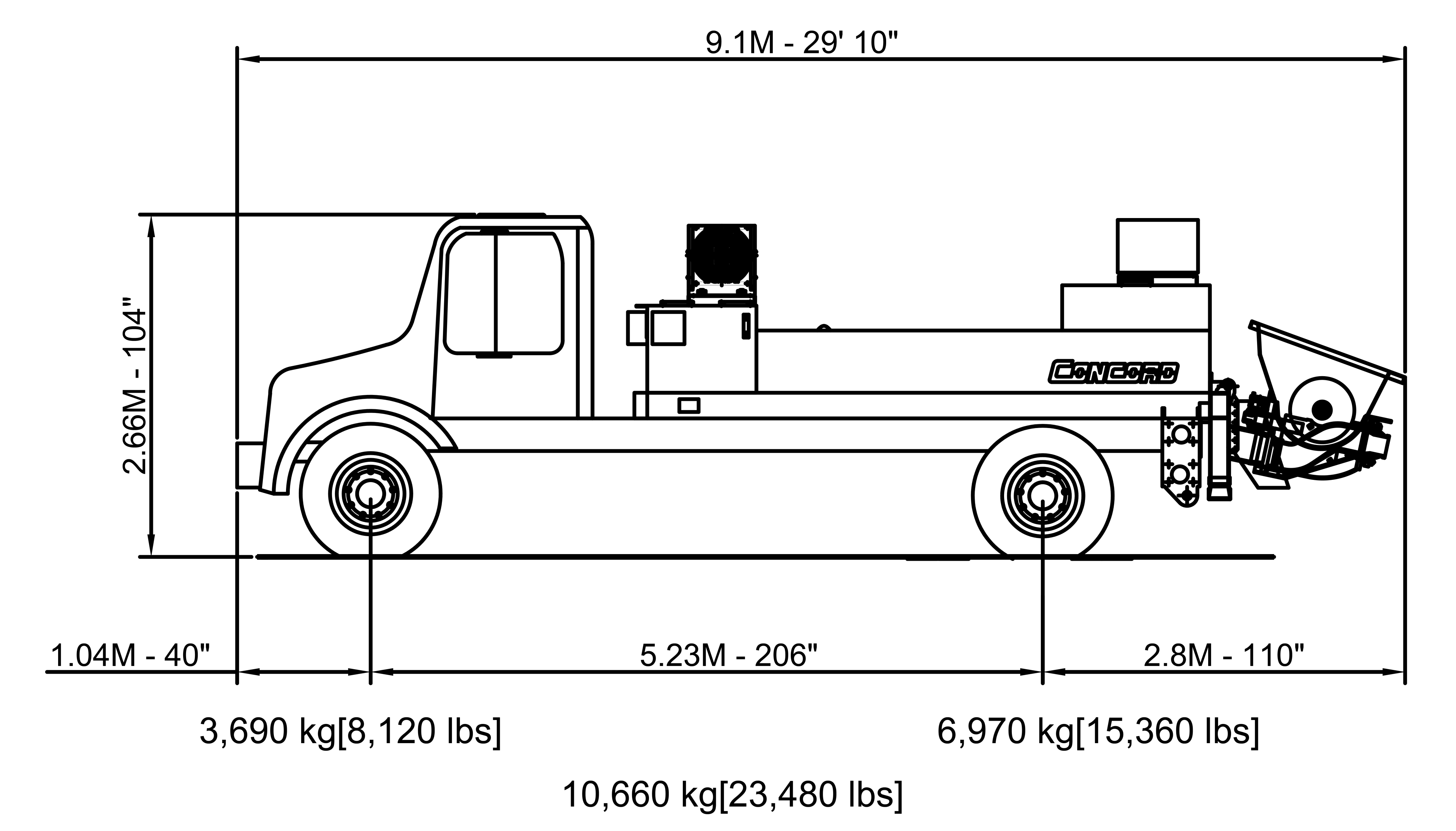 Truck mounted Line Pump 100 Concord Concrete Pumps
