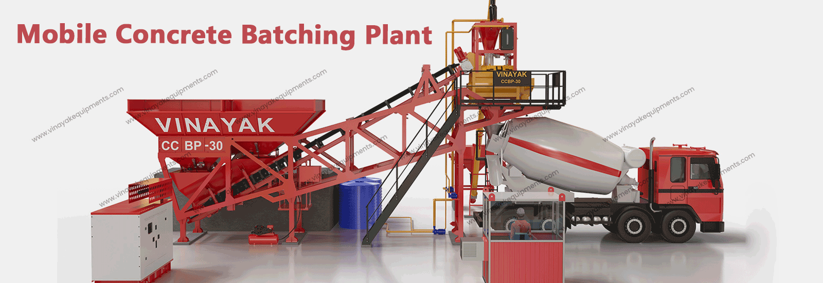 Concrete Mixer Plant Manufacturer, Supplier & Exporter from India
