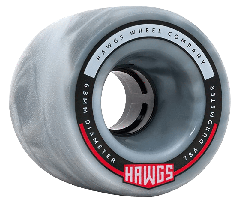 Best Longboard Wheels (Brand Suggestions) Concrete Waves