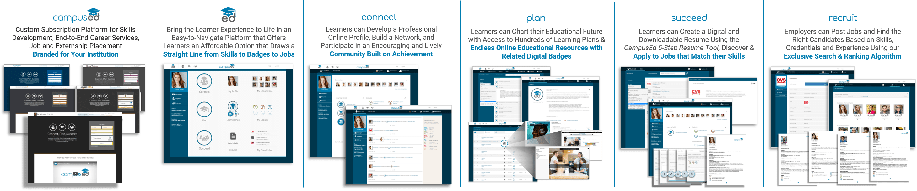Soft Skills Training, Employability & Career Services