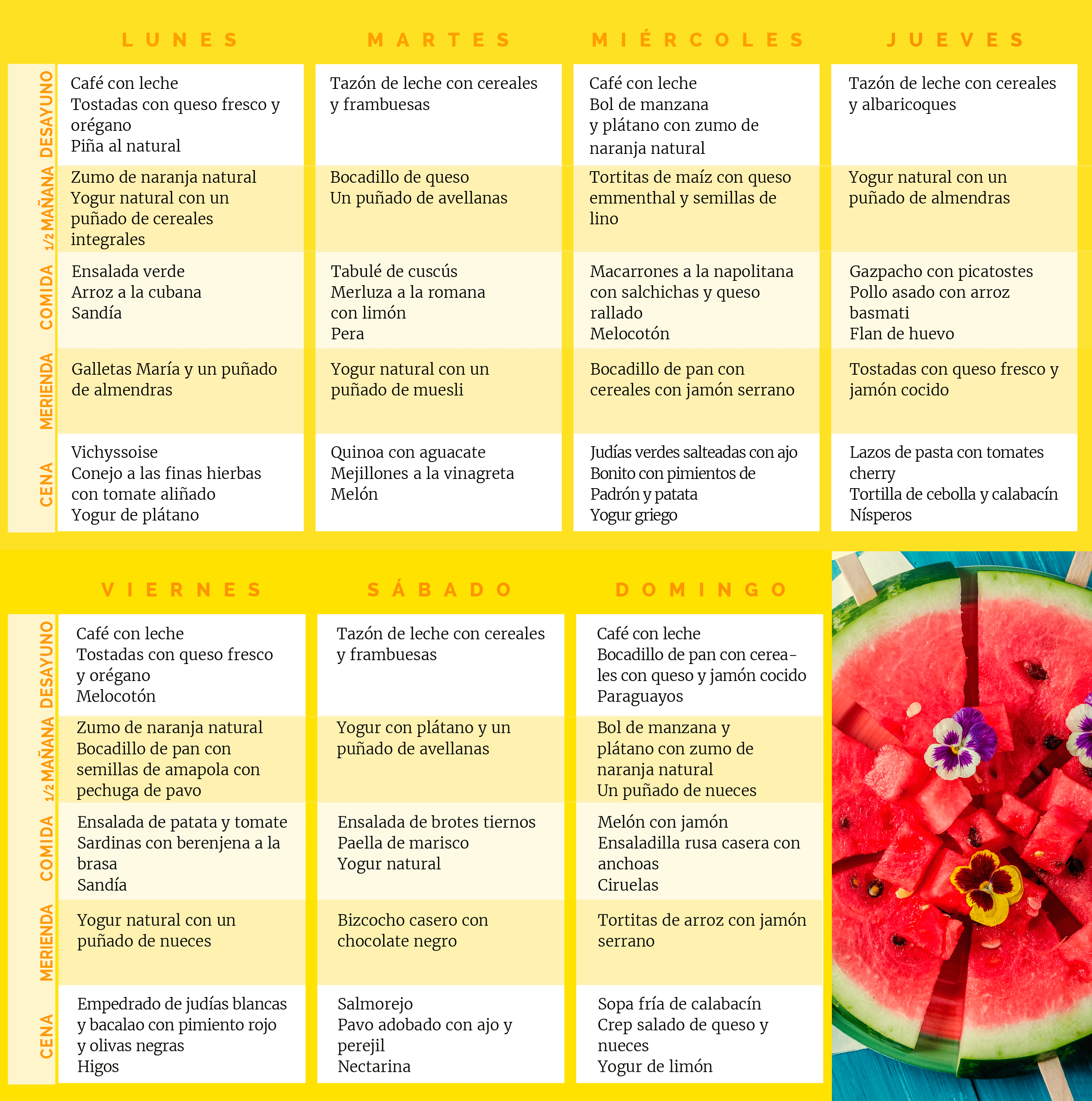 Menú de temporada para el verano Condislife