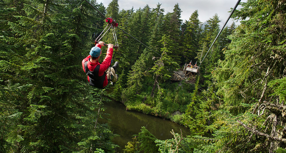 Attractions in Victoria near this condo and a short drive away!