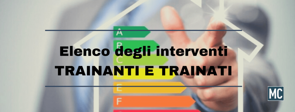 Superbonus: Lavori Trainanti E Trainati - Condominio.it 390_x_1024_png