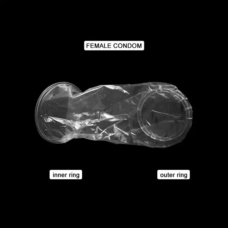 What is a Female Condom: The Ultimate Guide