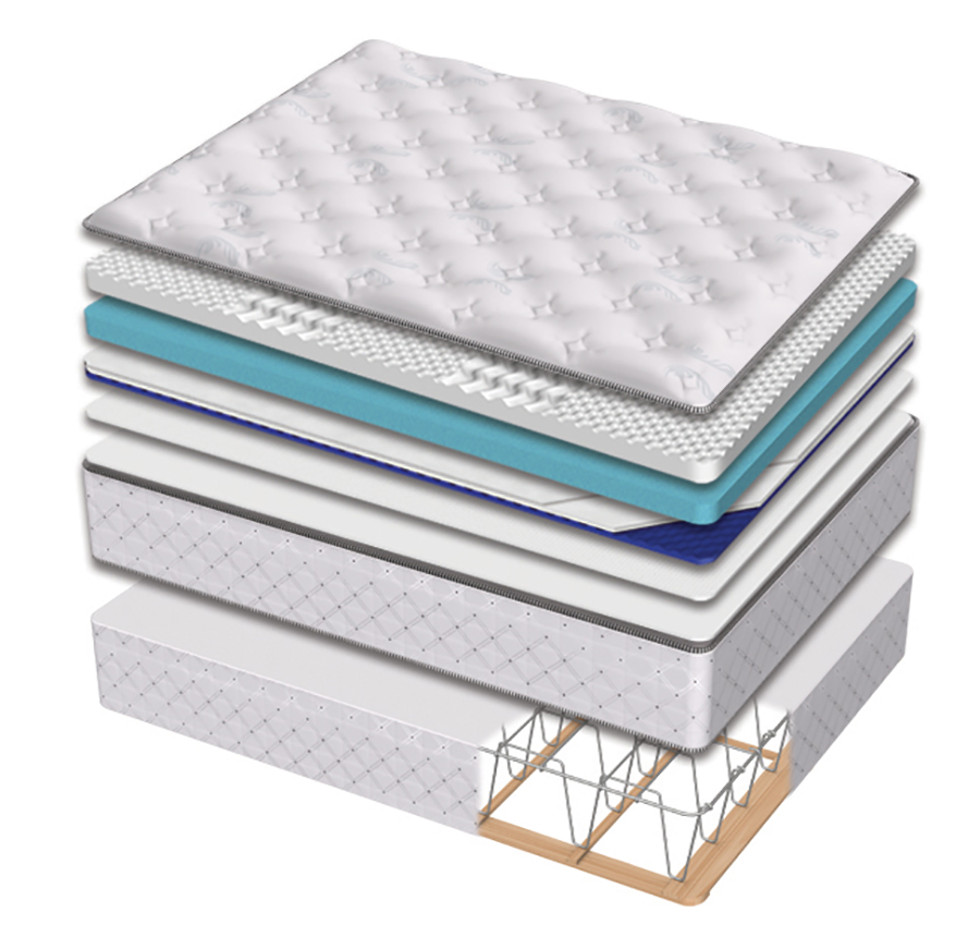 Mattress Condon Graphics LLC