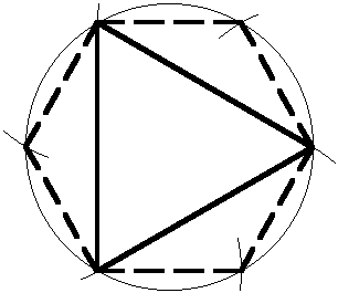 Inscribing Regular Polygons