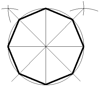 Inscribing Regular Polygons