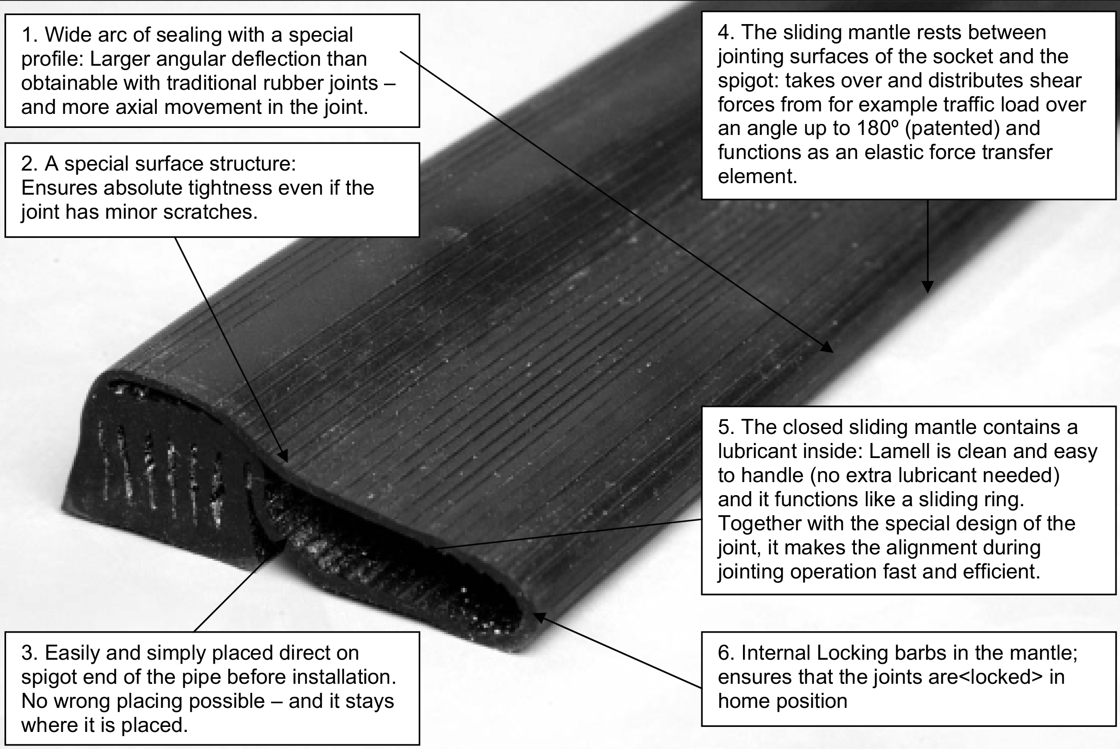 Lamell Rubber Gasket Condron Concrete
