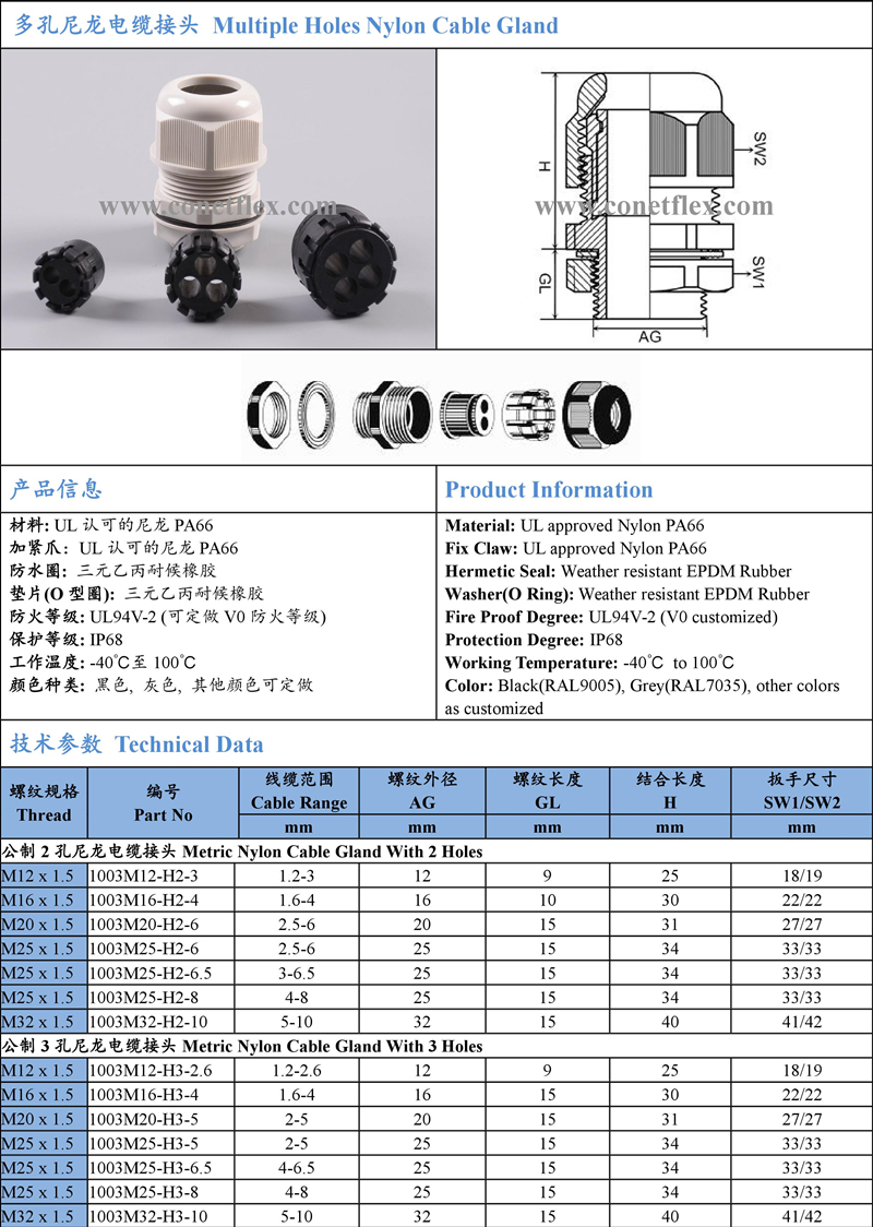 Multiple Cable Gland,Multiple Holes Cable Gland,Nylon Cable Gland