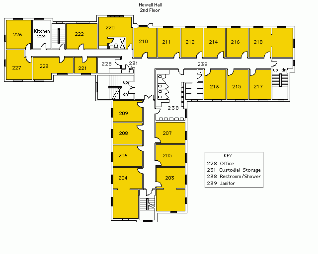 Howell Conference Services