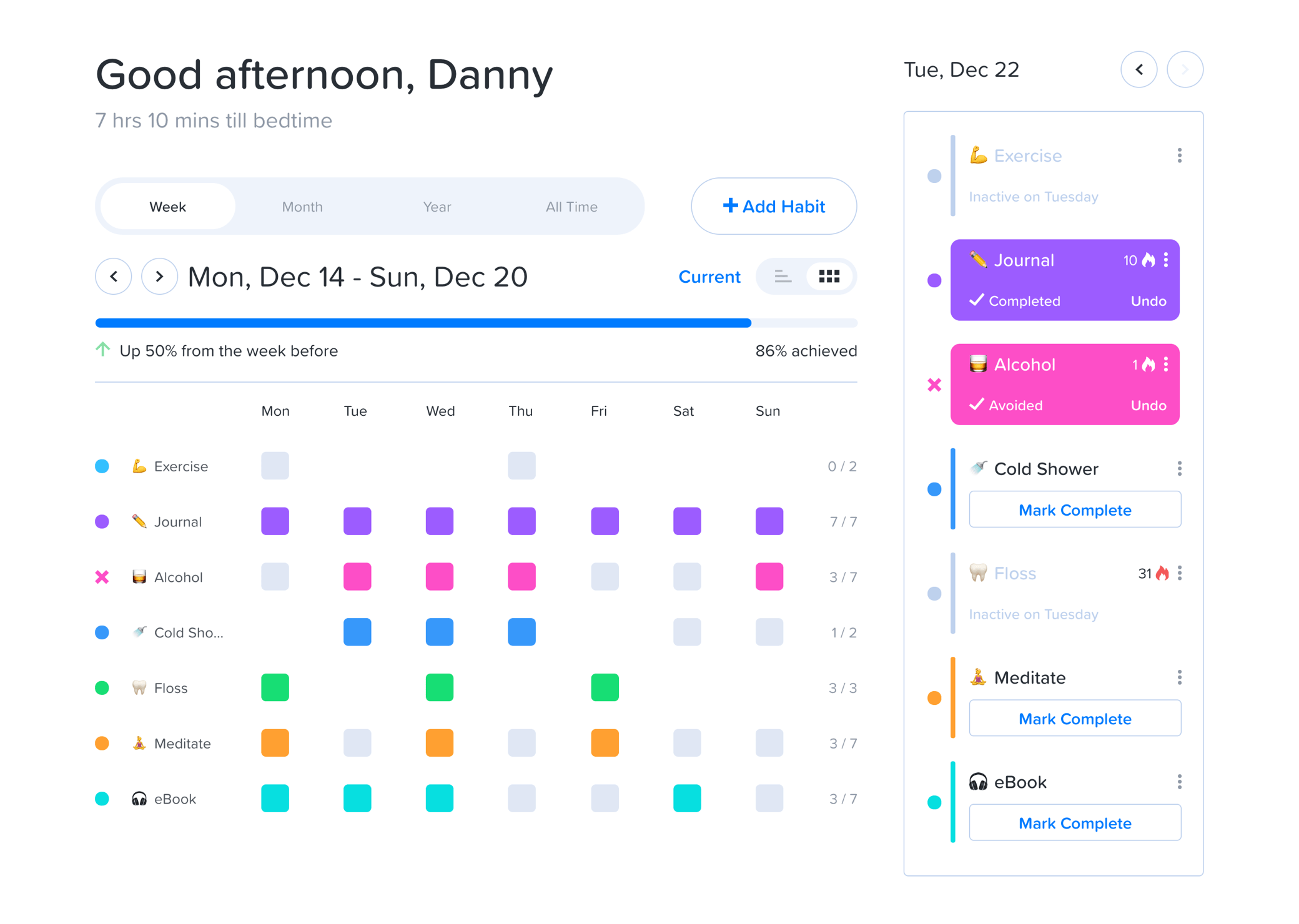 Confetti A platform for celebrating daily progress towards your goals