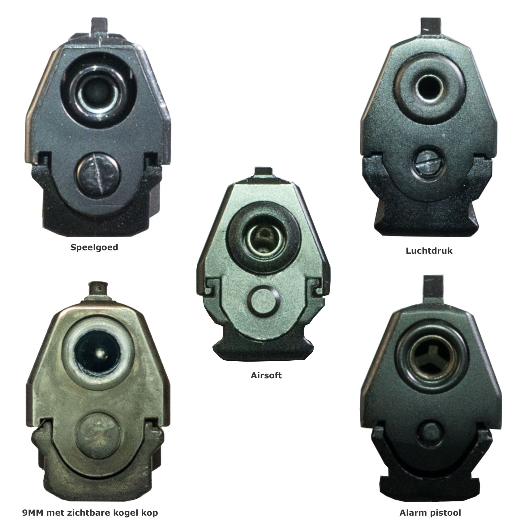 10 Tips Voor Vuurwapen Kennis – Conflict Survival En Zelfverdediging