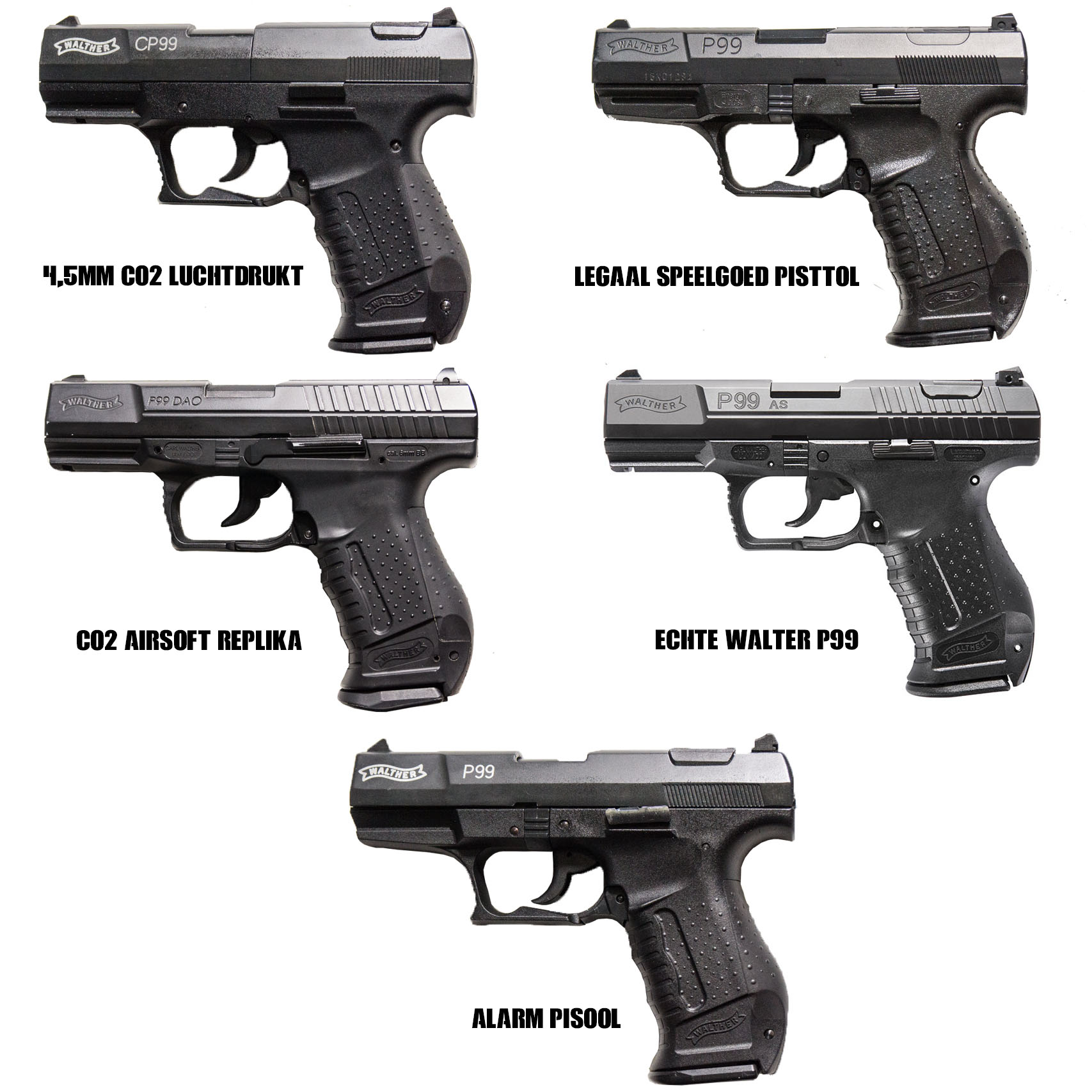 10 Tips Voor Vuurwapen Kennis – Conflict Survival En Zelfverdediging