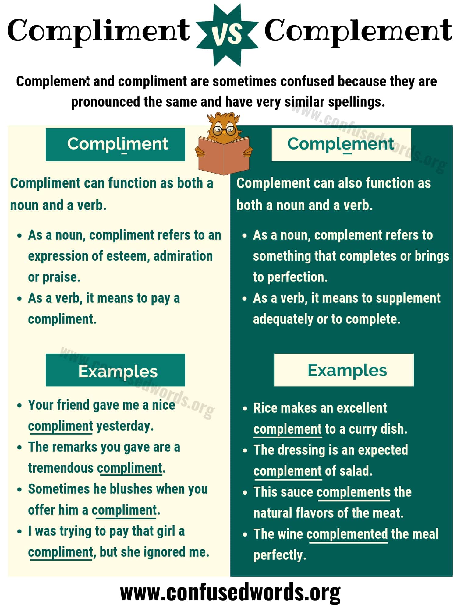 Compliment vs. Complement Difference Between Complement vs Compliment