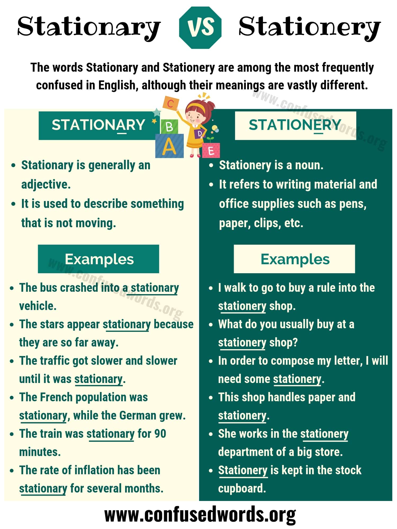 Stationery Vs Stationary Rule at Kendrick Wilson blog